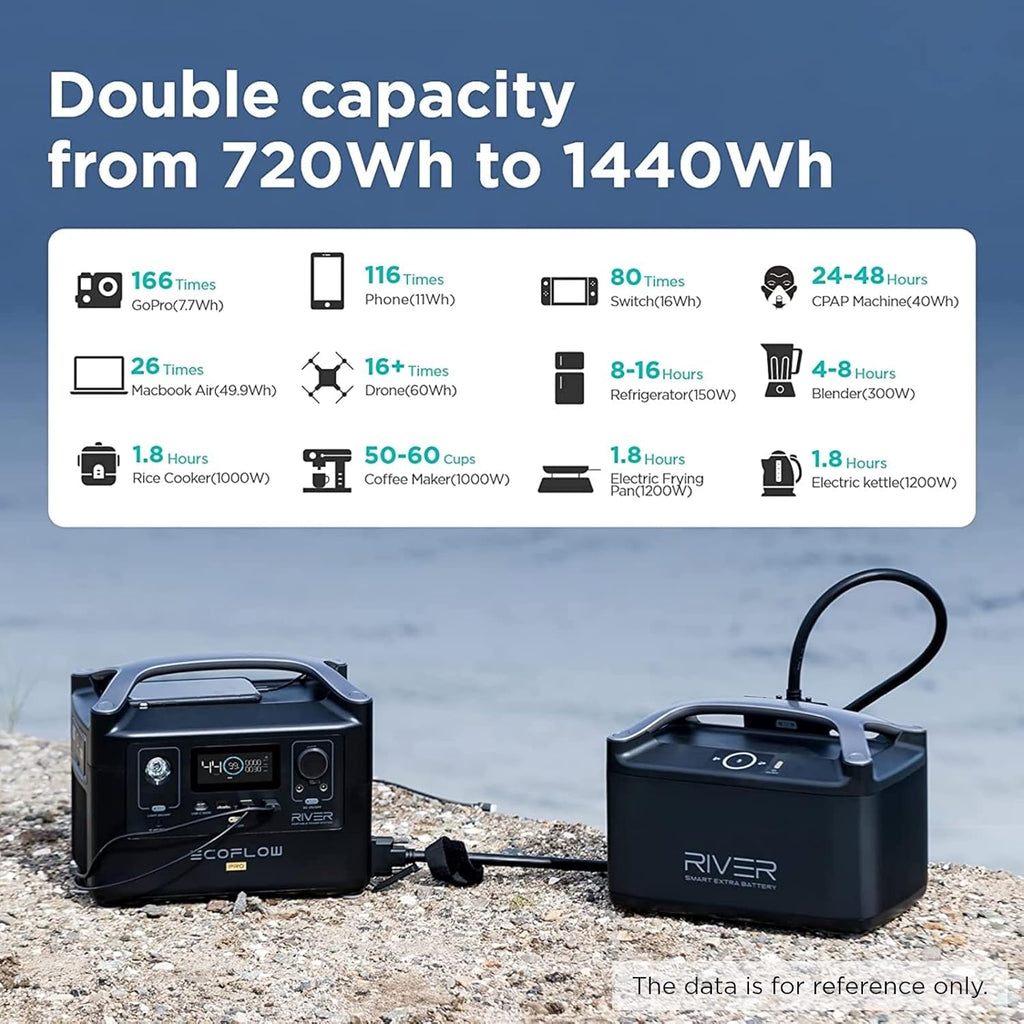 720Wh Expandable Power Battery W973