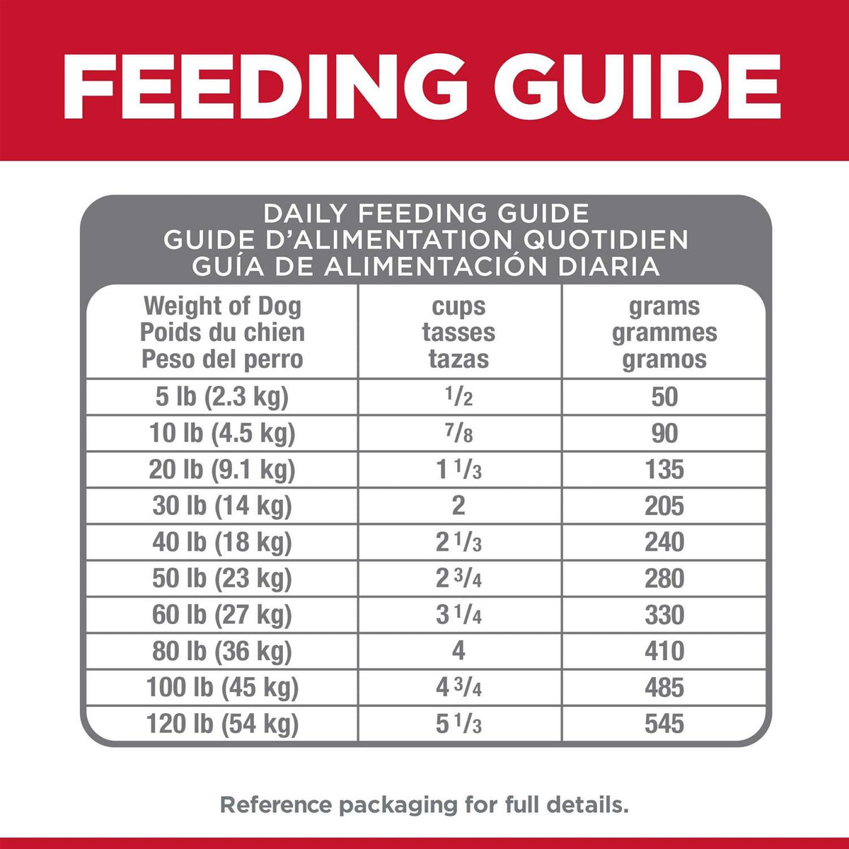 Chicken Dry Dog Food Q3385