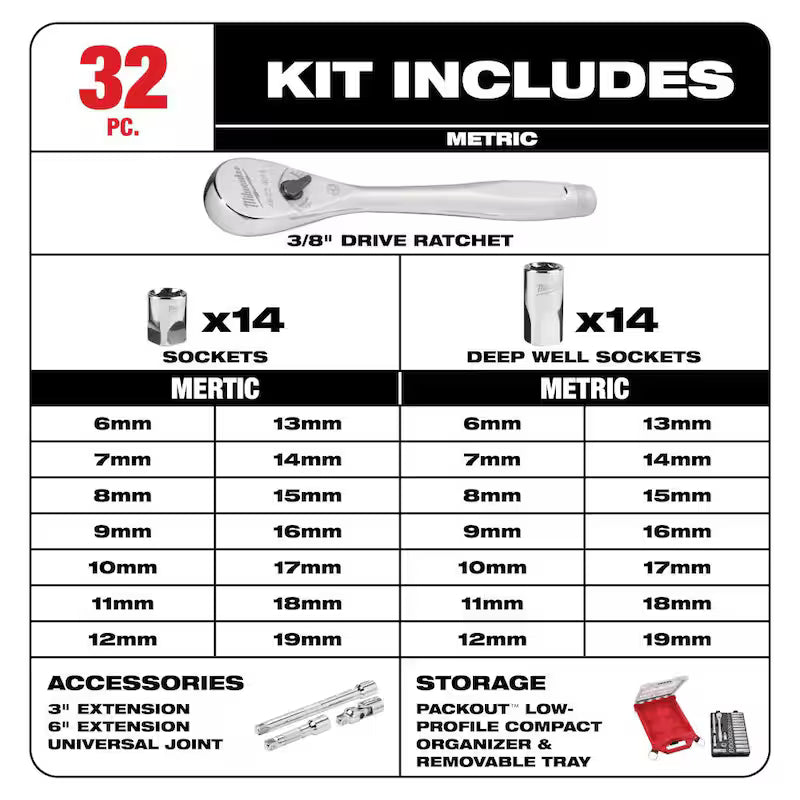 3/8 in. Drive Metric Ratchet and Socket Mechanics Tool Set 40-Piece F221