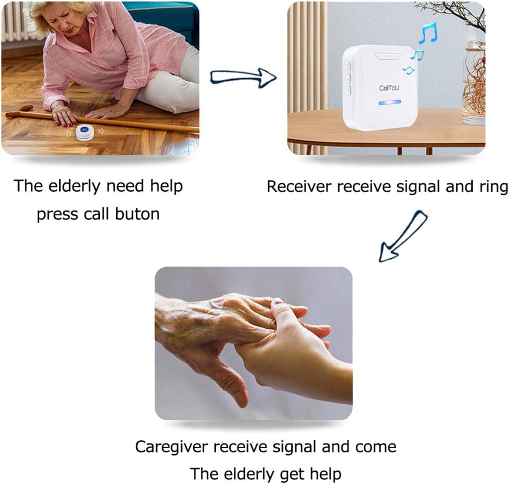 Wireless Caregiver Pager System 3 Receivers 2 Waterproof Buttons D37018