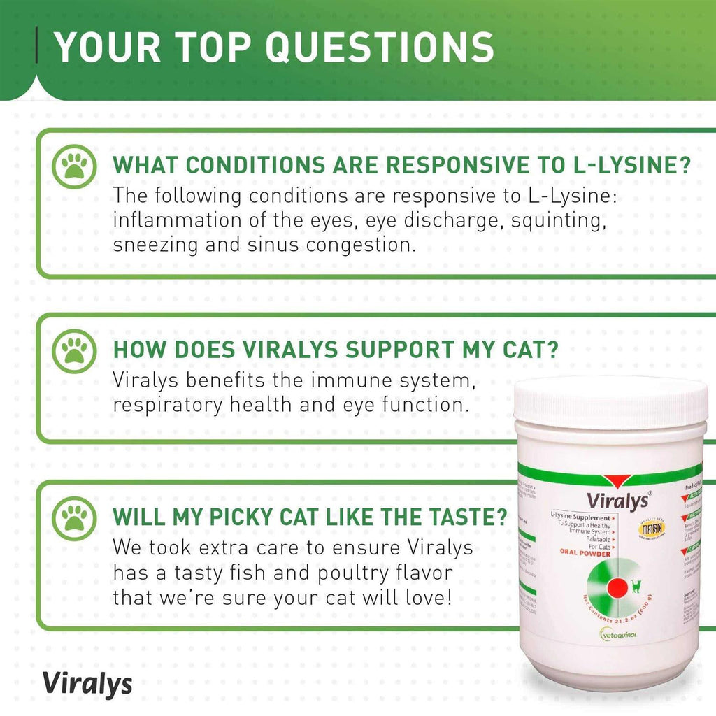Viralys Powder T2210