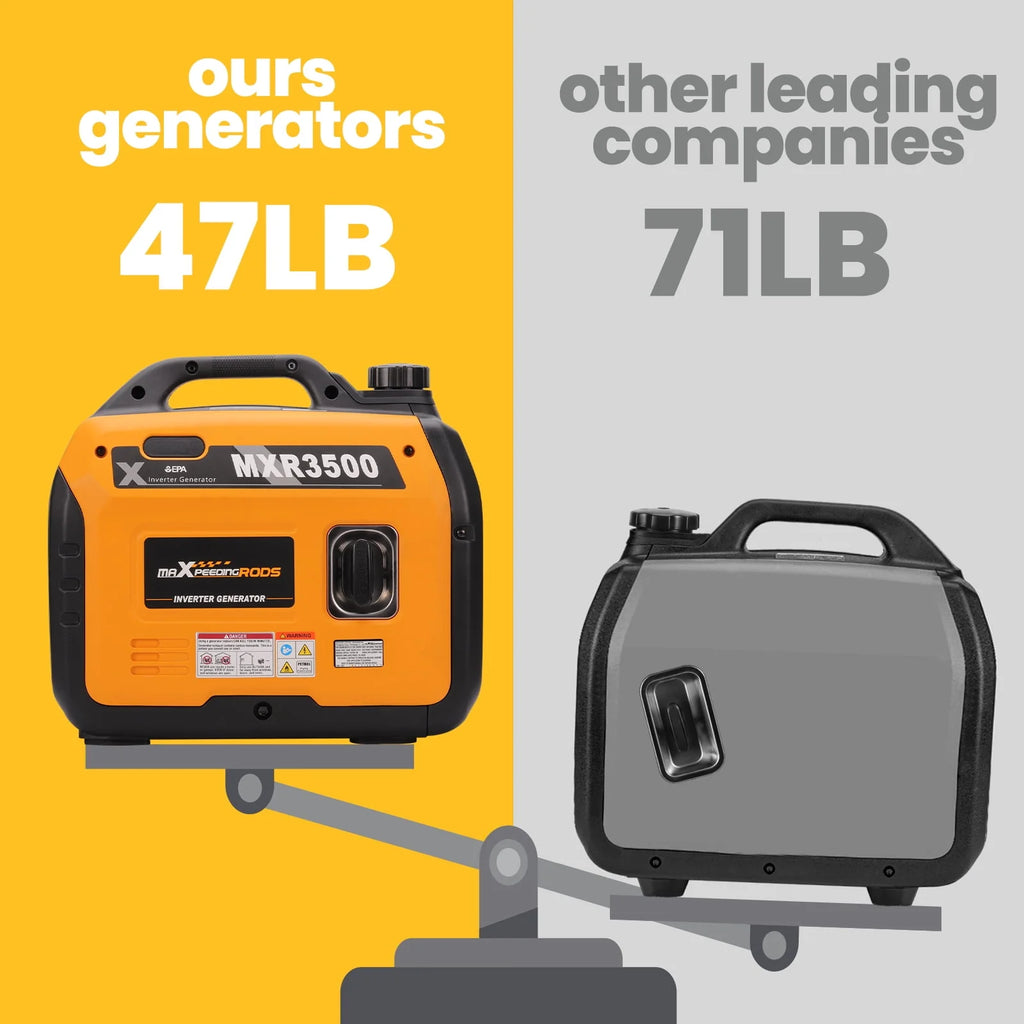 3500W Portable Inverter Generator A384877
