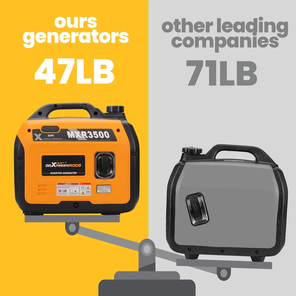 3500W Portable Inverter Generator A384877