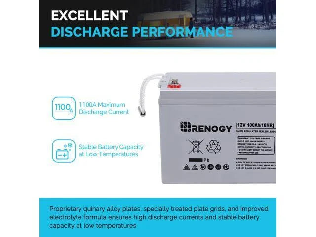 12V 100Ah Deep Cycle AGM Battery with Box X80390