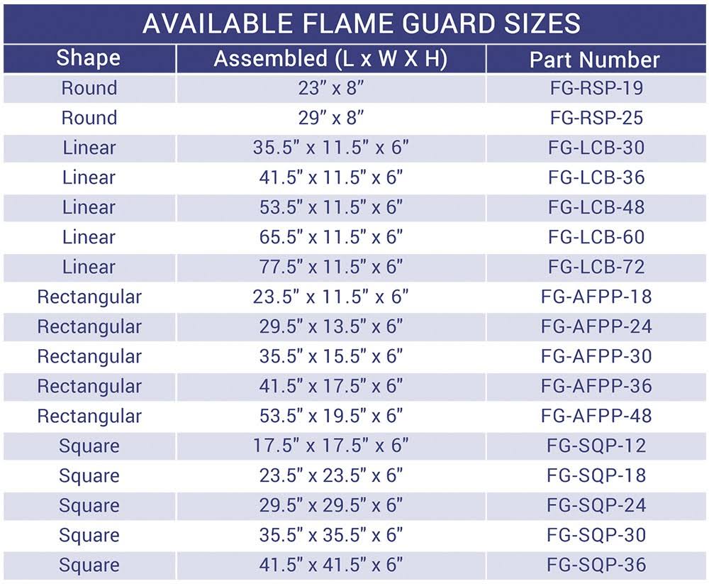 Fire Pit Glass Wind Guard Rectangular 53x19 inch M3248