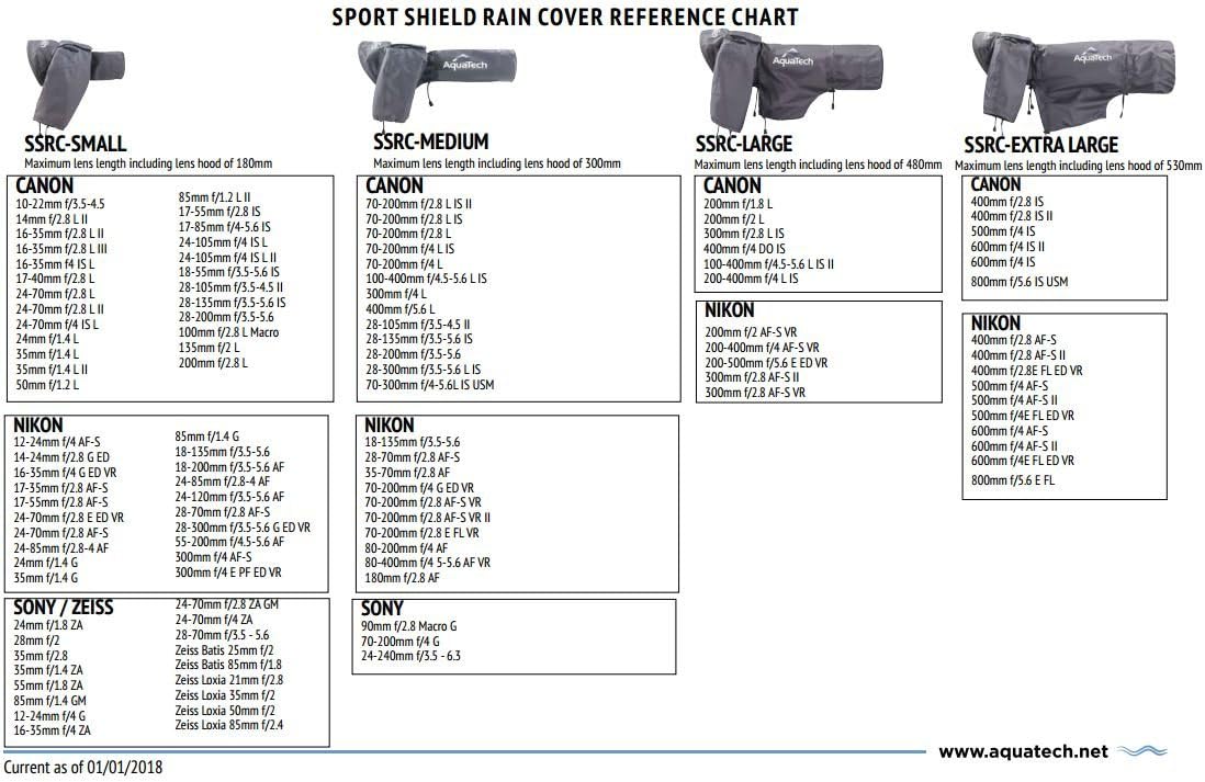 Small Sport Shield Rain Cover for DLSR Cameras F93097