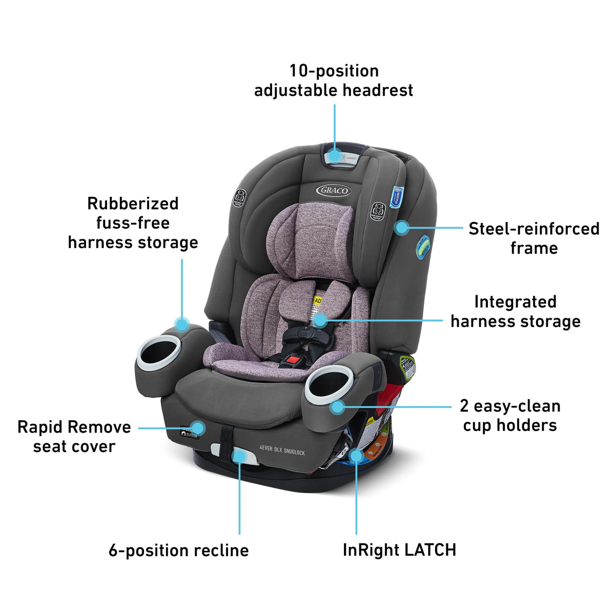 4-in-1 Car Seat H2515