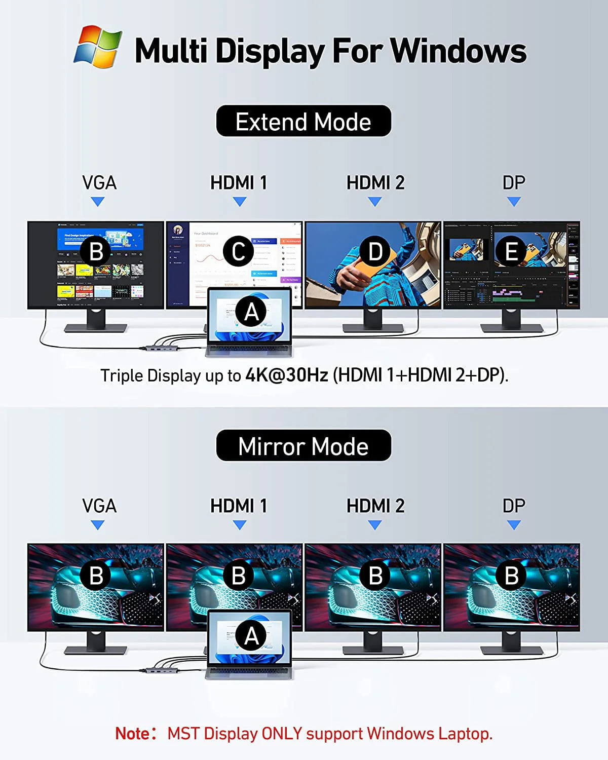 USB C Docking Station Dual Monitor 8-in-1 N4816