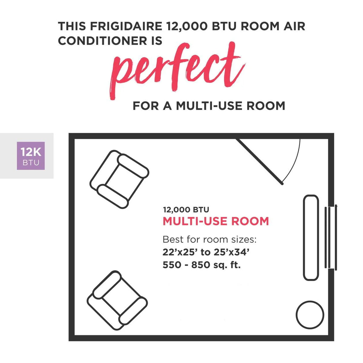 12,000 BTU Window-Mounted Air Conditioner V2629