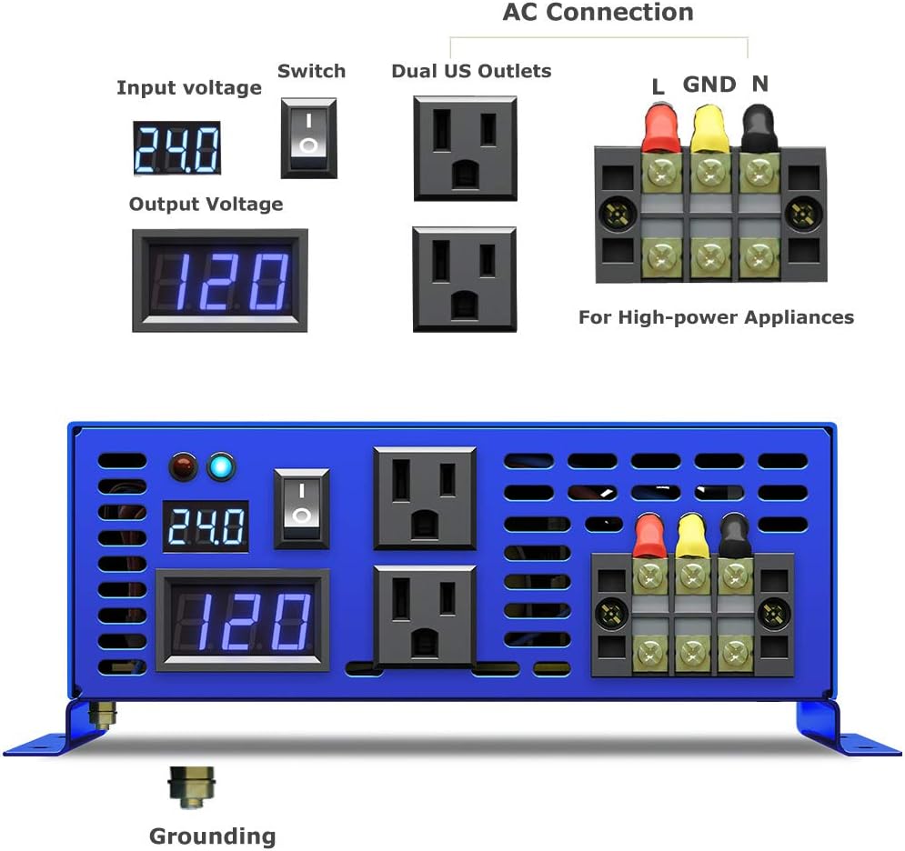 Pure Sine Wave Power Inverter 3000W 6000W Peak DC 24V to AC 110V 120V M7036