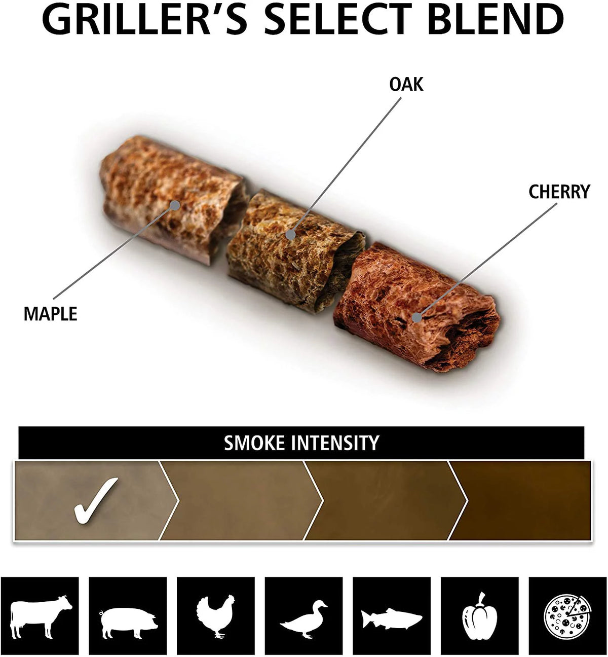 Hardwood Grilling Pellets W845095