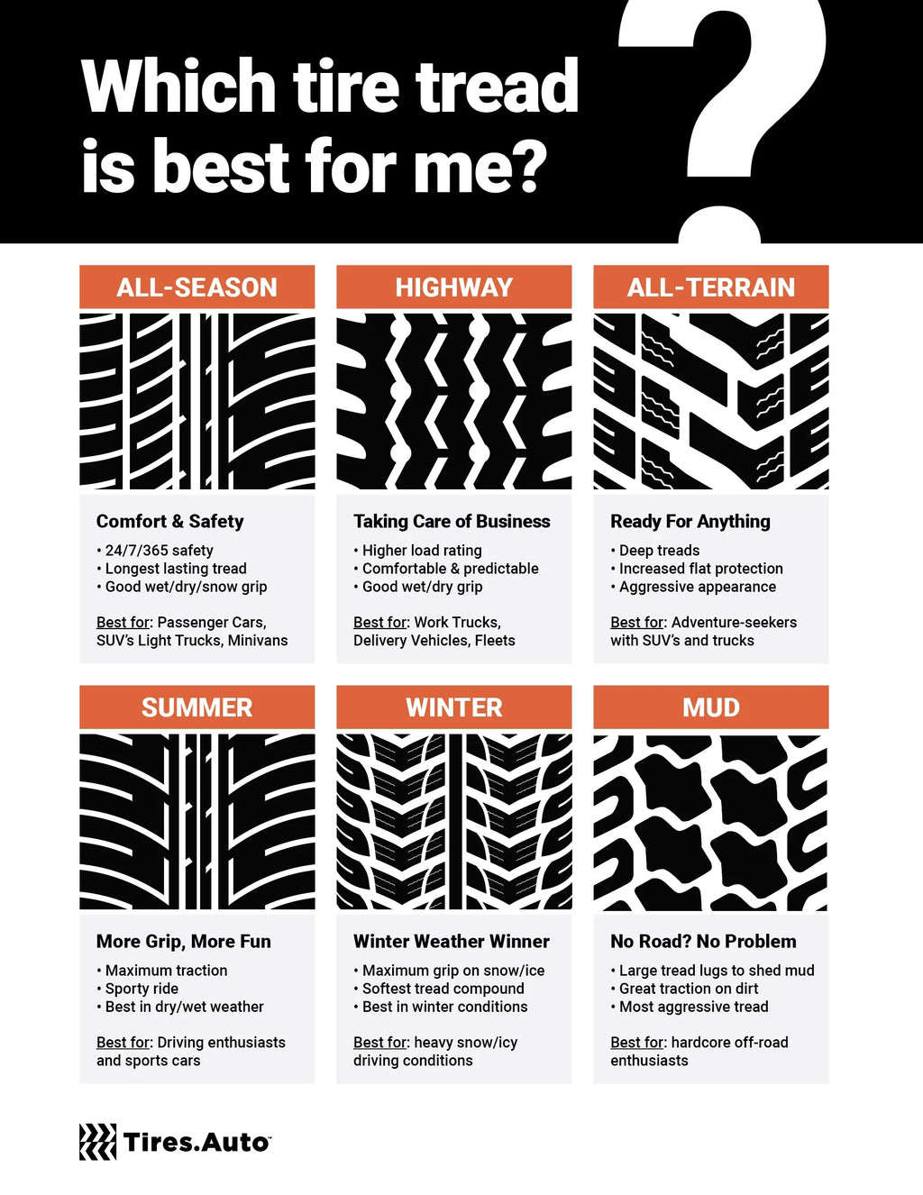 275/40-19 105 W All-Season Tire P90461