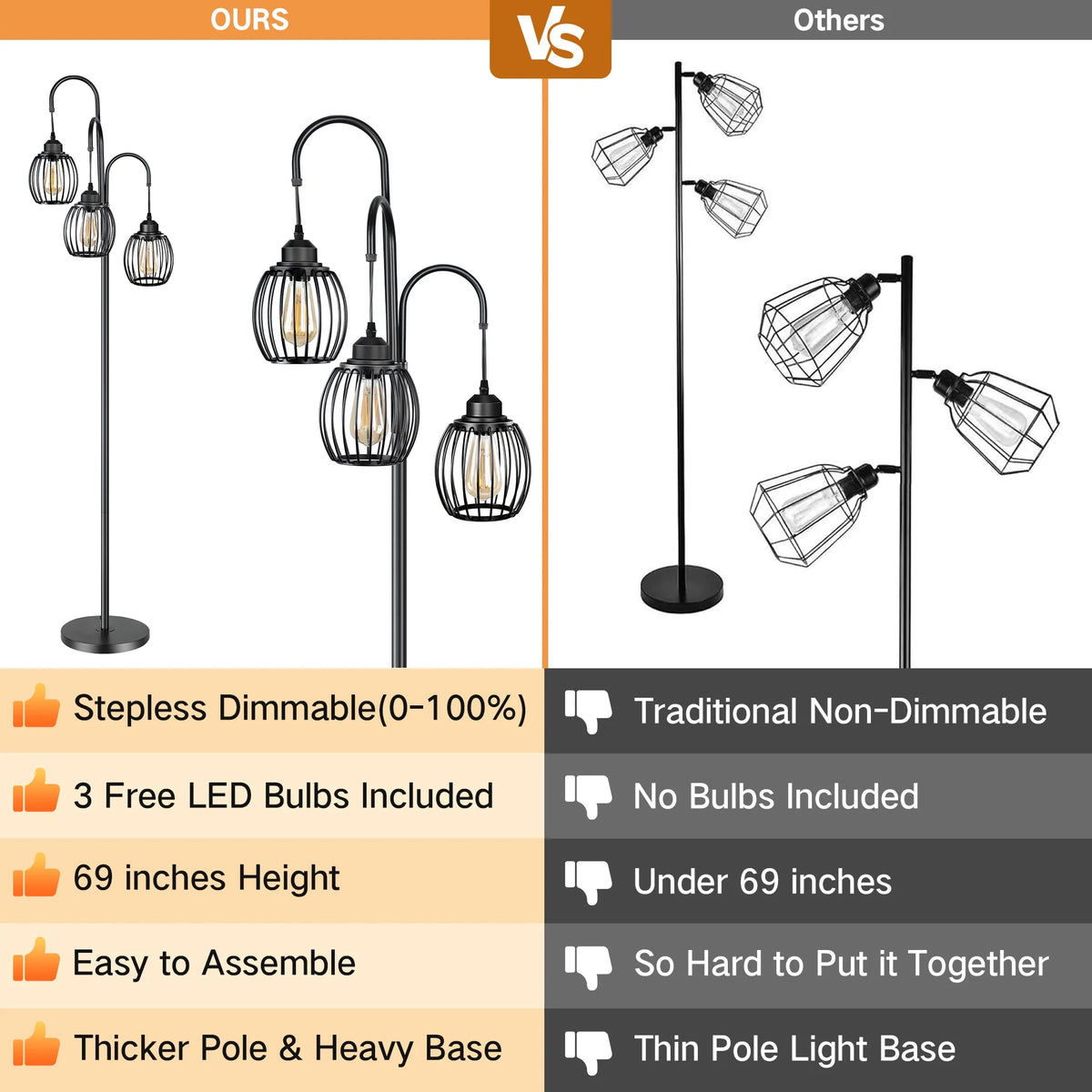 69'' Dimmable 3 Light Black Floor Lamp I930