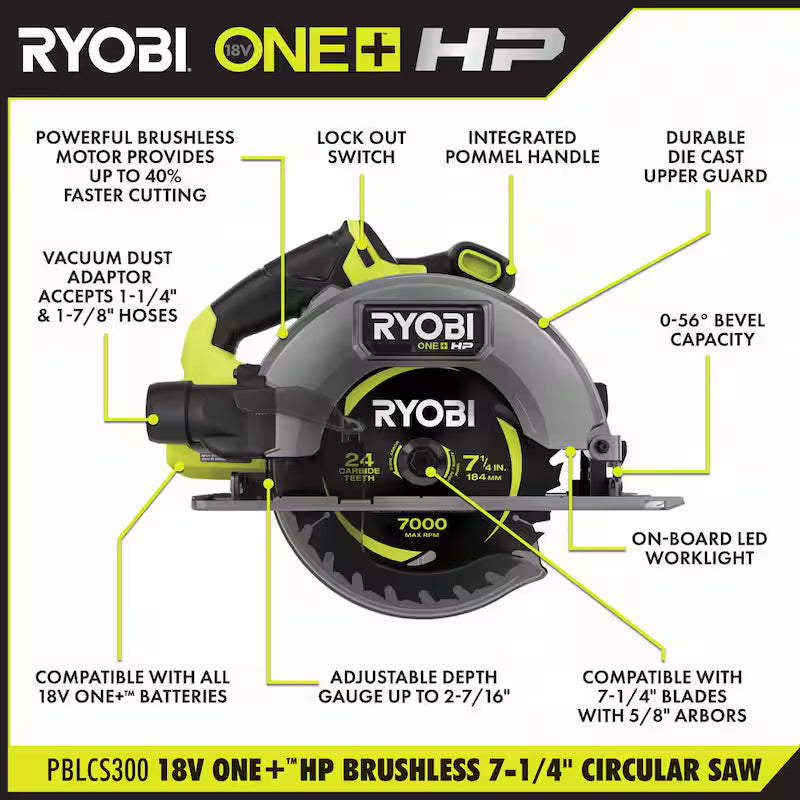 18V Brushless Cordless 7-1/4 in. Circular Saw with 4.0 Ah Lithium-Ion Battery V145275