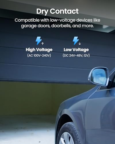 Smart Relay Switch with Built-in Hub T39582