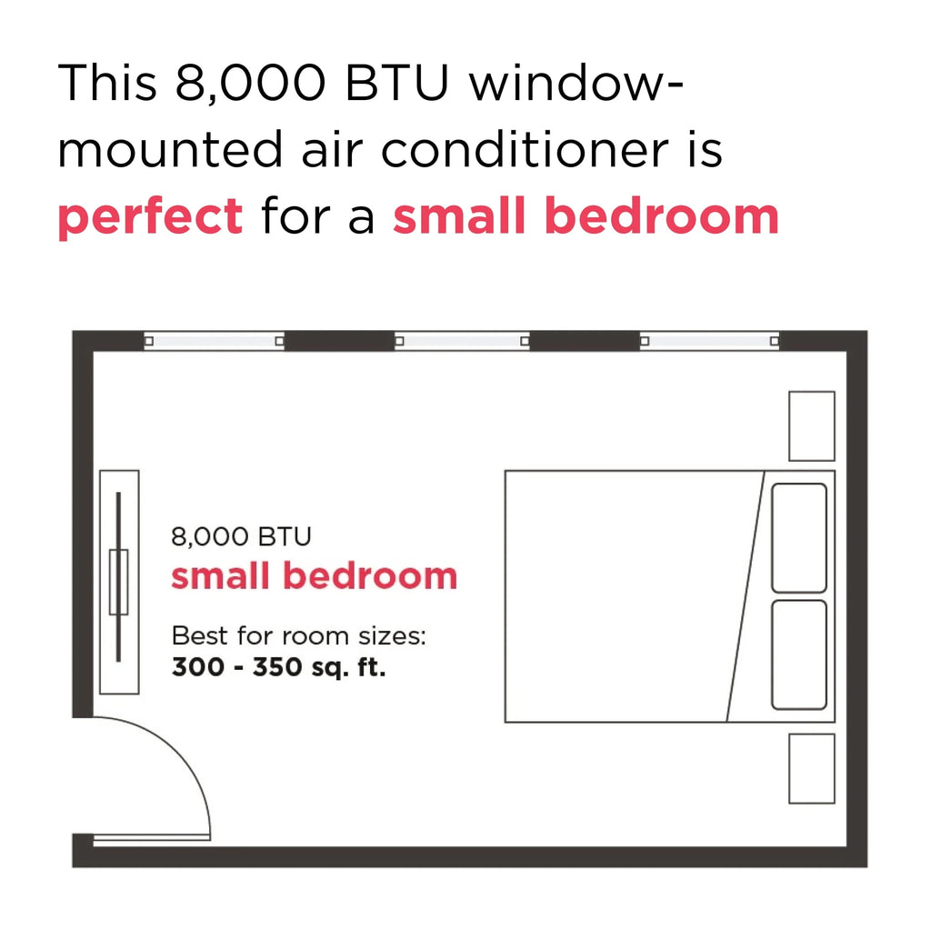 8,000 BTU Window Air Conditioner with Remote T337