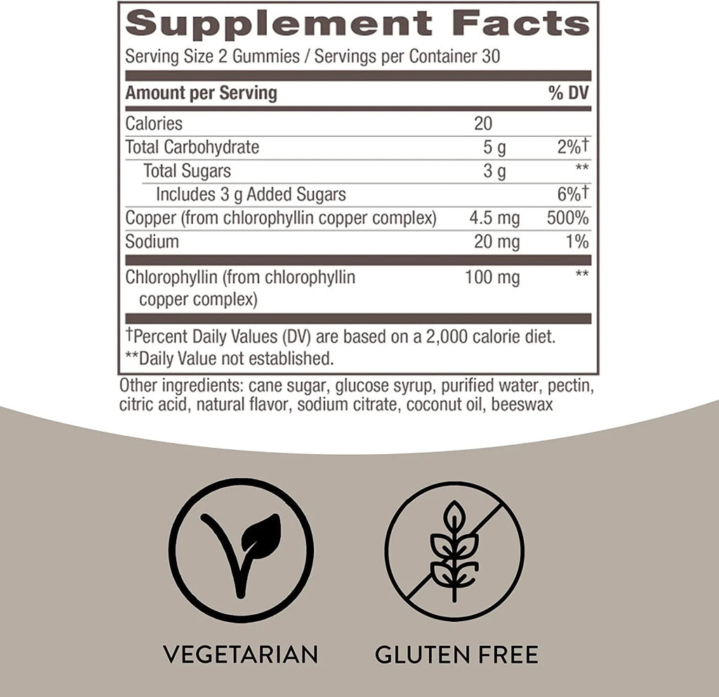 Chlorophyll Gummies 100 mg 60 Gummies S112908