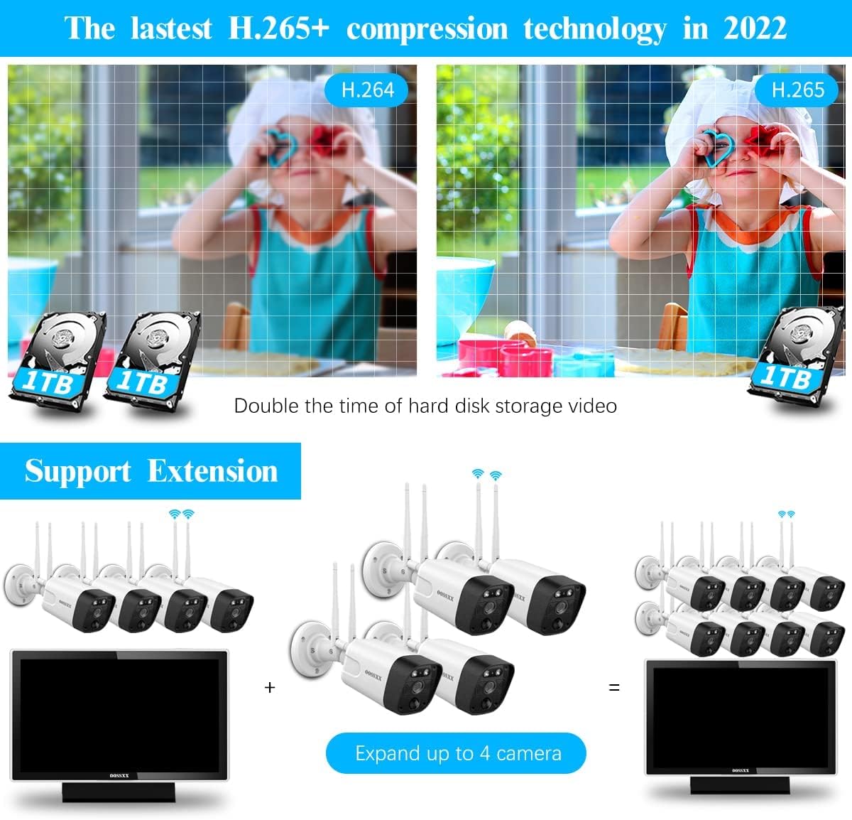 3K 5.0MP Wireless Security Camera System with 1TB Hard Drive J877
