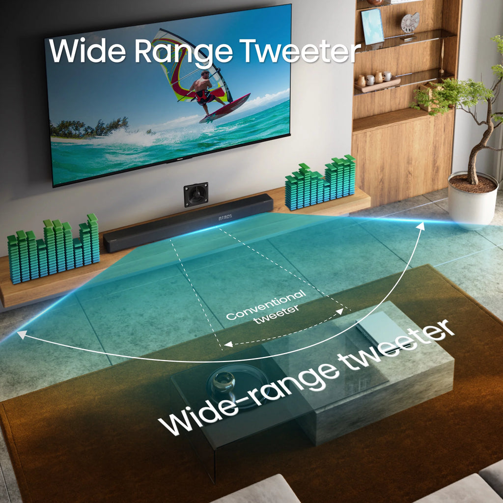 5.1.2 Ch 420W Soundbar with Wireless Subwoofer and Dolby Atmos K15143