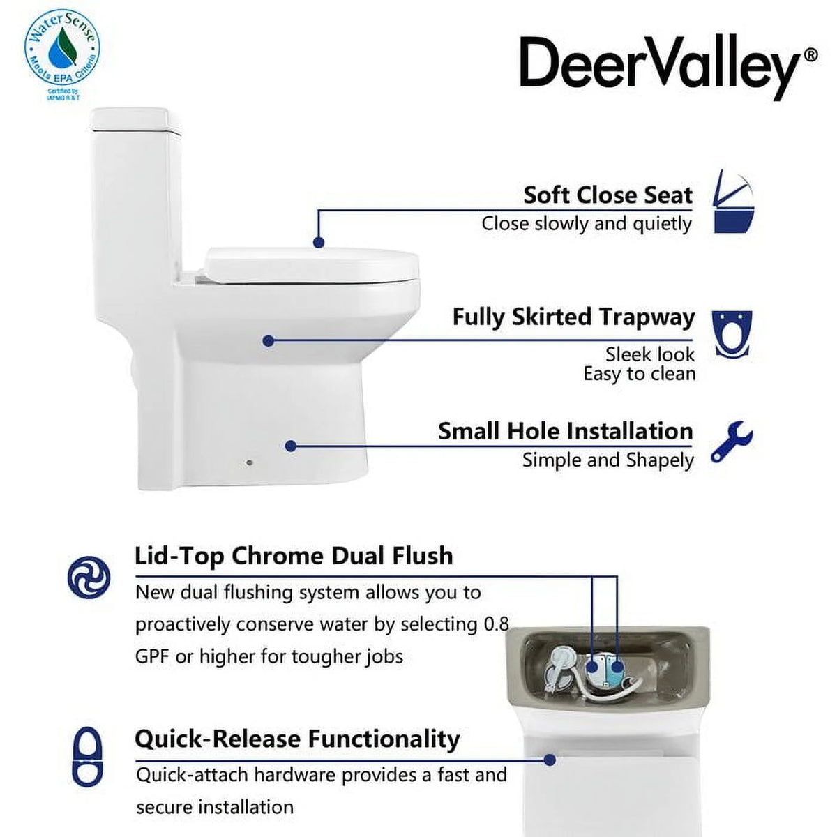 White Dual-Flush Elongated One-Piece Toilet L3995