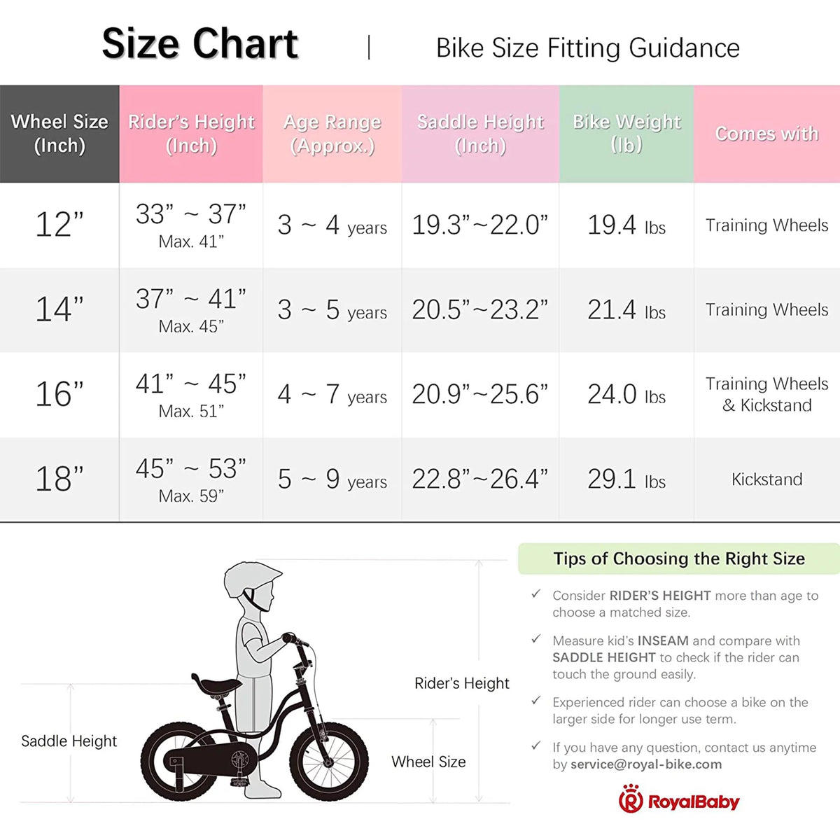 Pink 12 Carbon Steel Kids Bike Y232496
