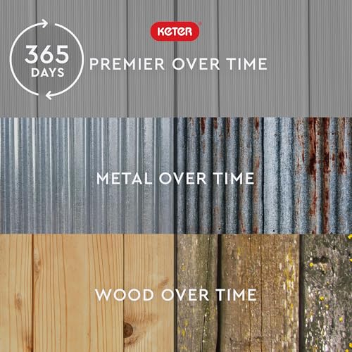 Resin Outdoor Storage Shed with Shelving Brackets F4572