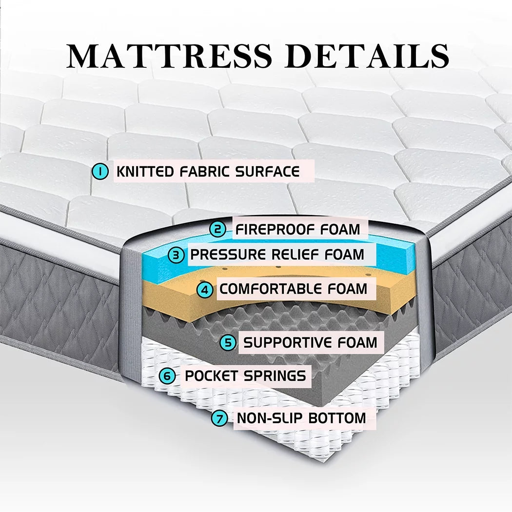 Queen Gel Memory Foam Pocket Spring Hybrid Mattress F187