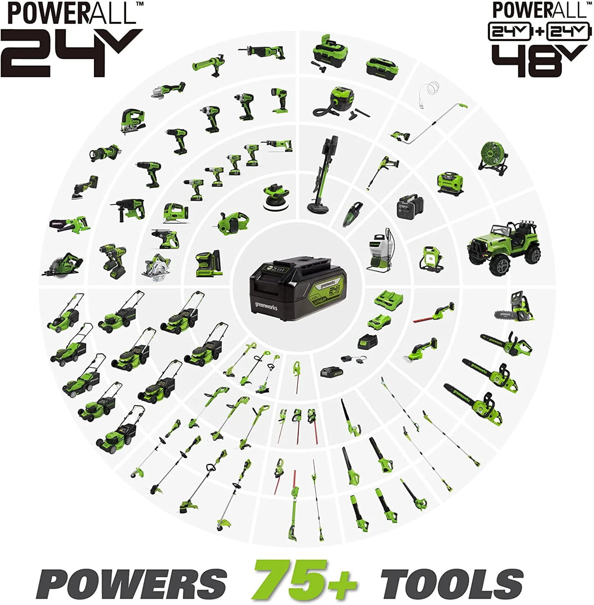 24V 10-inch Cordless String Trimmer N23547