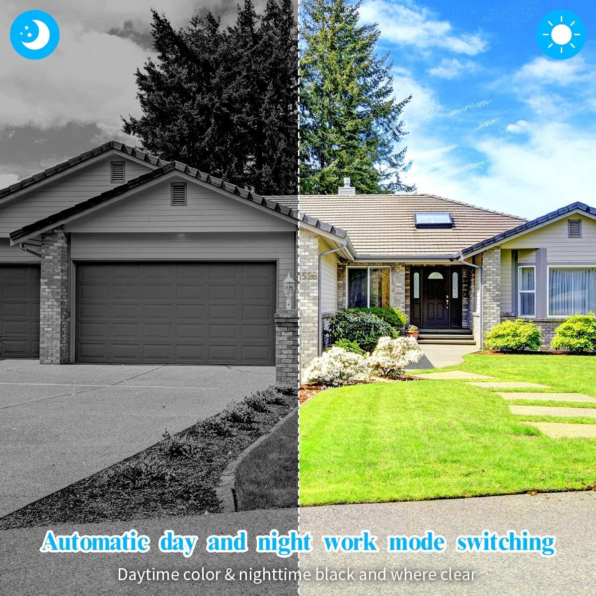 3K 5.0MP Wireless Security Camera System with 1TB Hard Drive J877