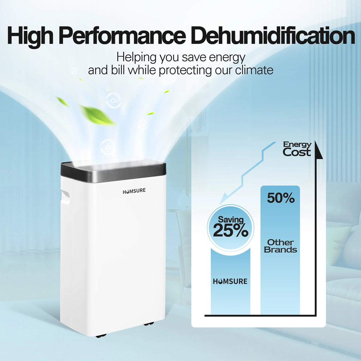 22 Pints Portable Dehumidifier with Drain Hose B479