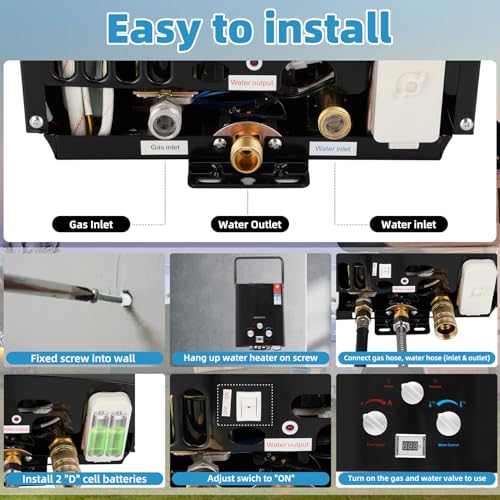 Portable Propane Tankless Water Heater 6L R635