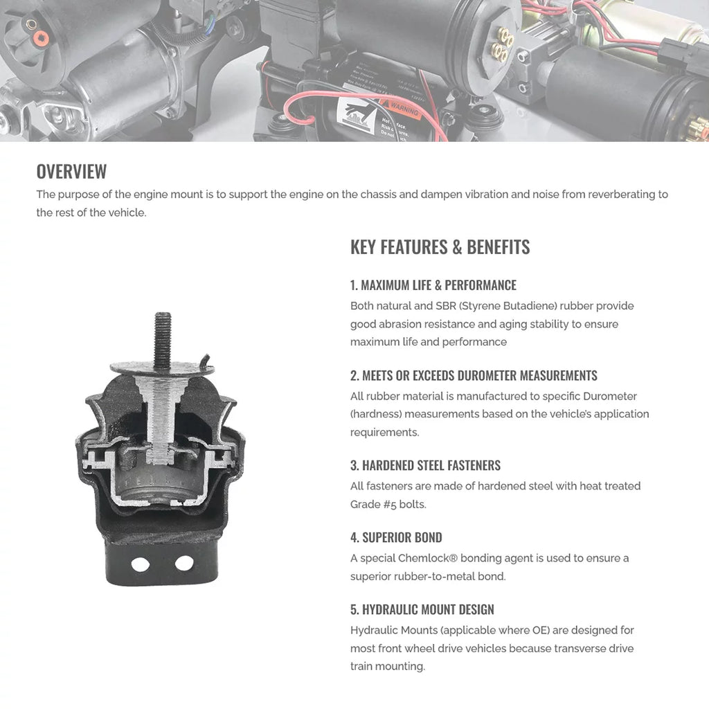 Engine Mount Set of 4 Front S499687