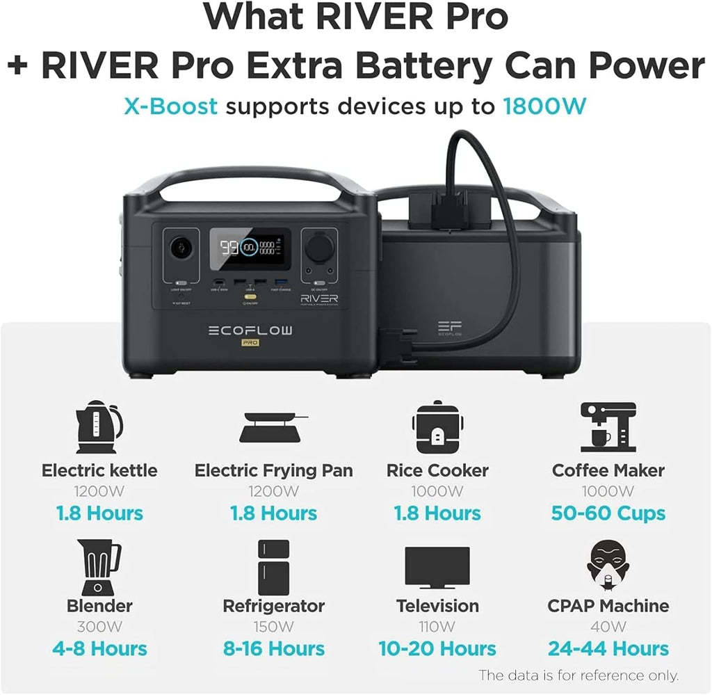 720Wh Expandable Power Battery W973