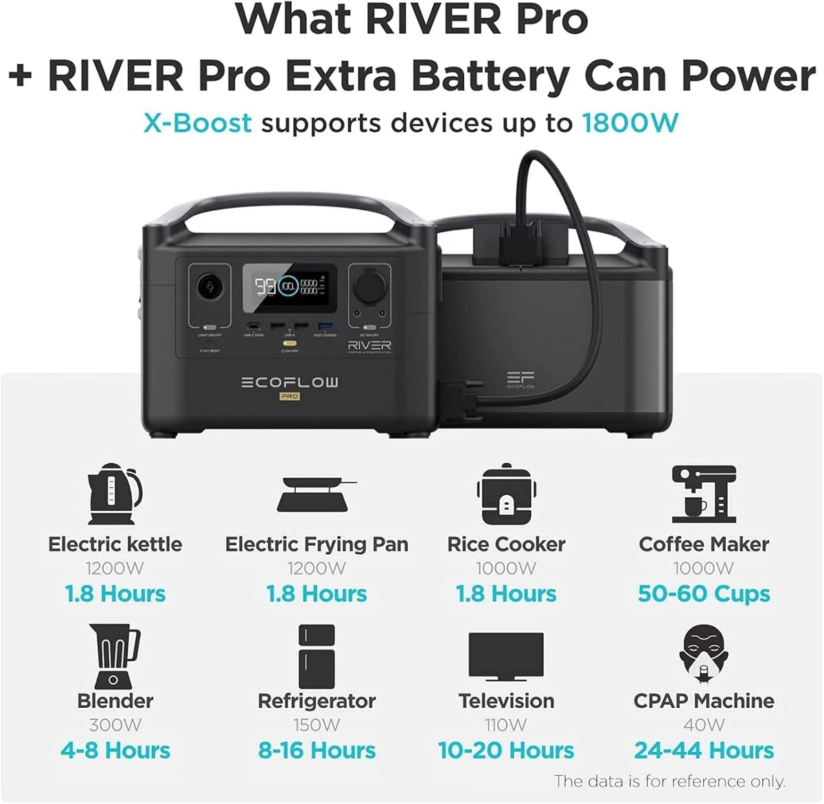 720Wh Expandable Power Battery W973