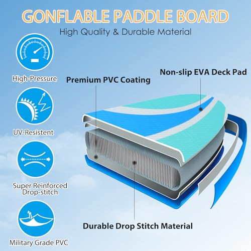 Inflatable Stand Up Paddle Board 10'4" Ultra-Light Non-Slip Deck H560