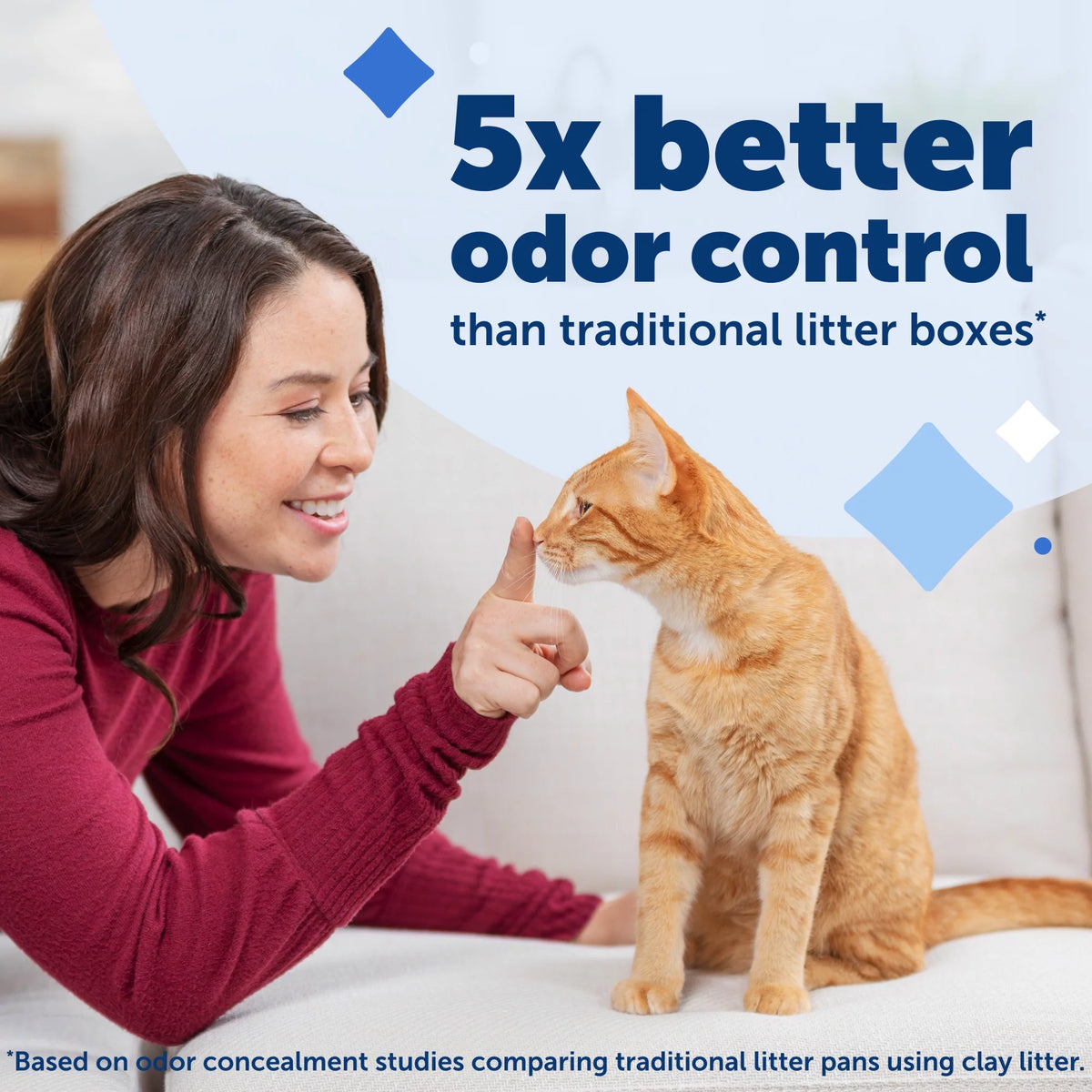 Lavender Scent Silica Crystals Cat Litter Trays 6-Pack T55981