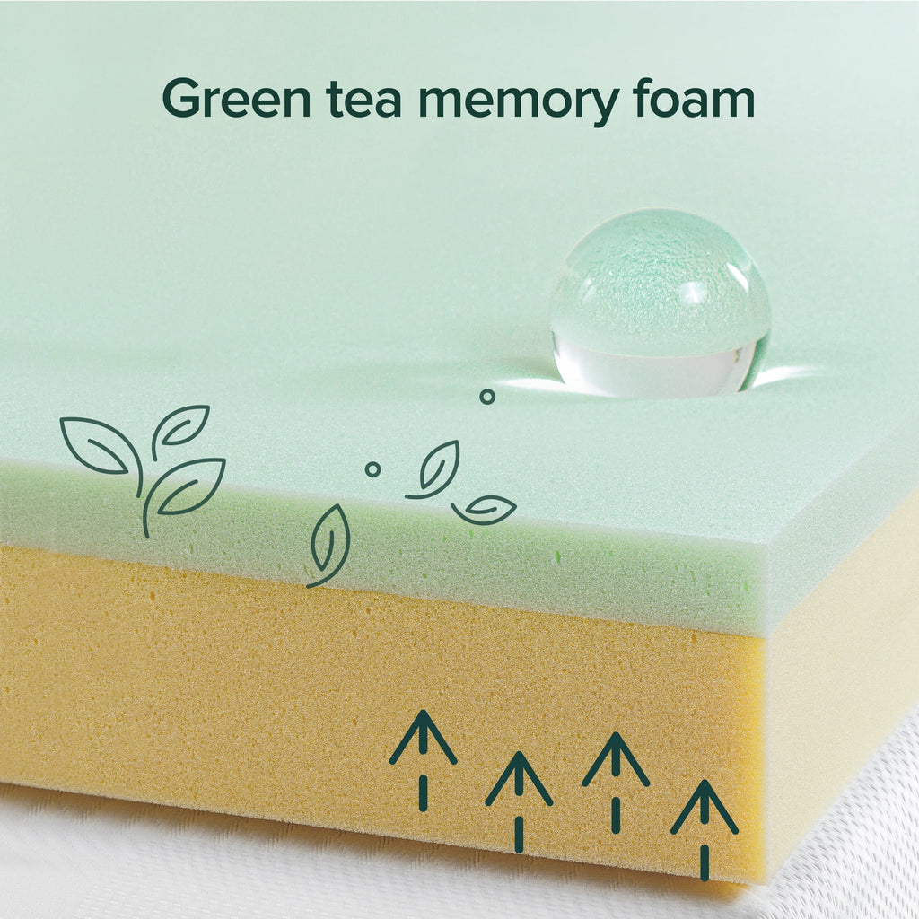 8 Memory Foam Mattress T7580