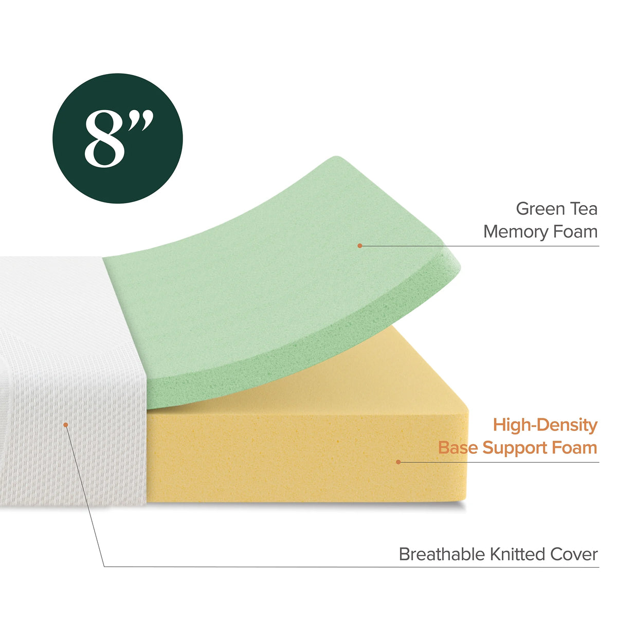 8 Memory Foam Mattress T7580