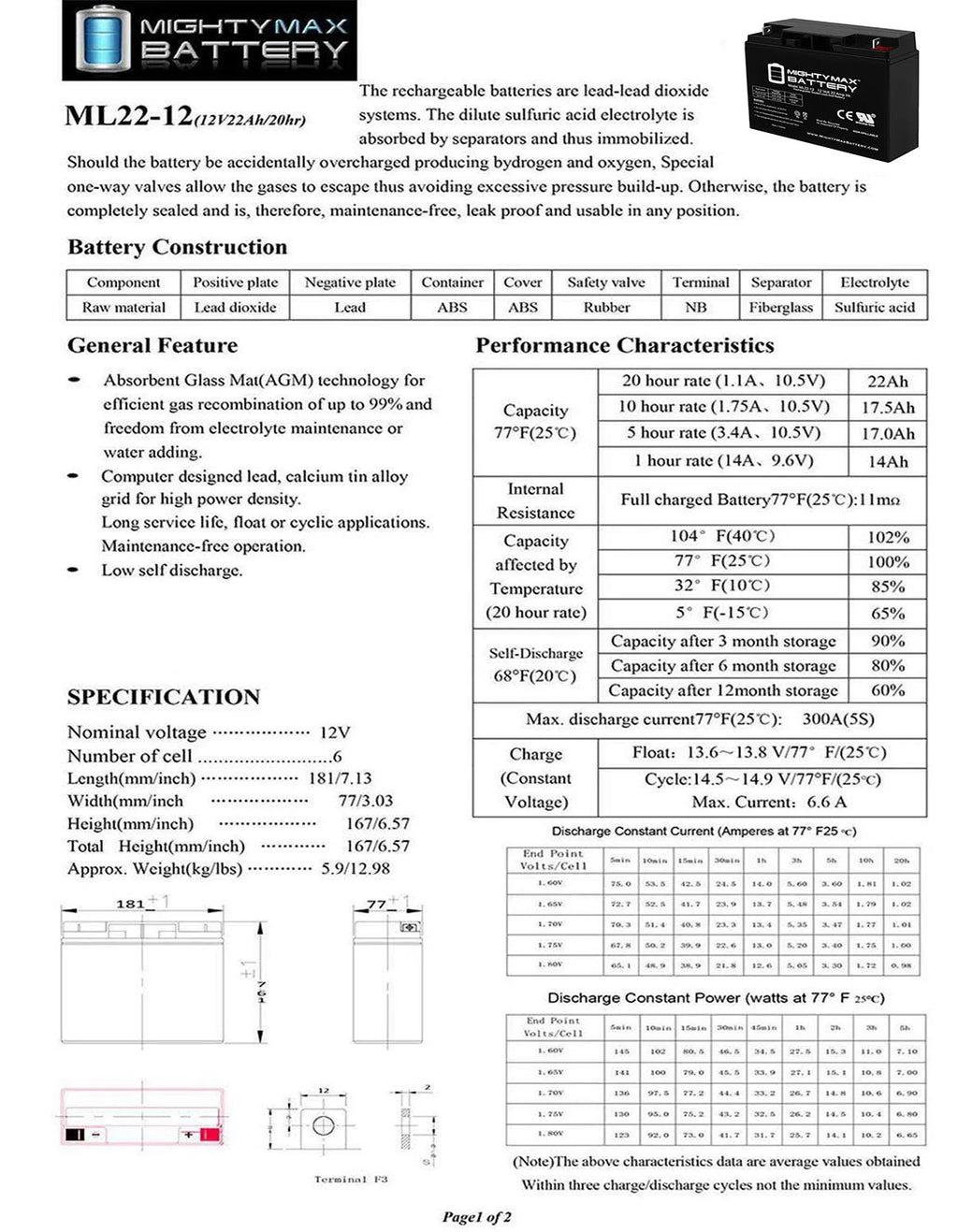 12V 22AH SLA Battery F455158