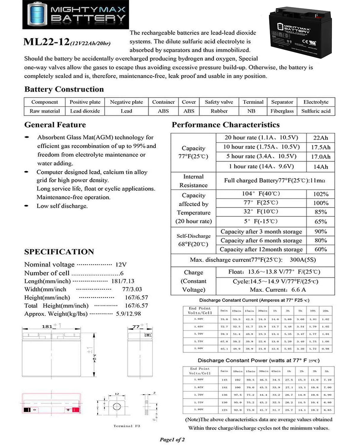 12V 22AH SLA Battery F455158