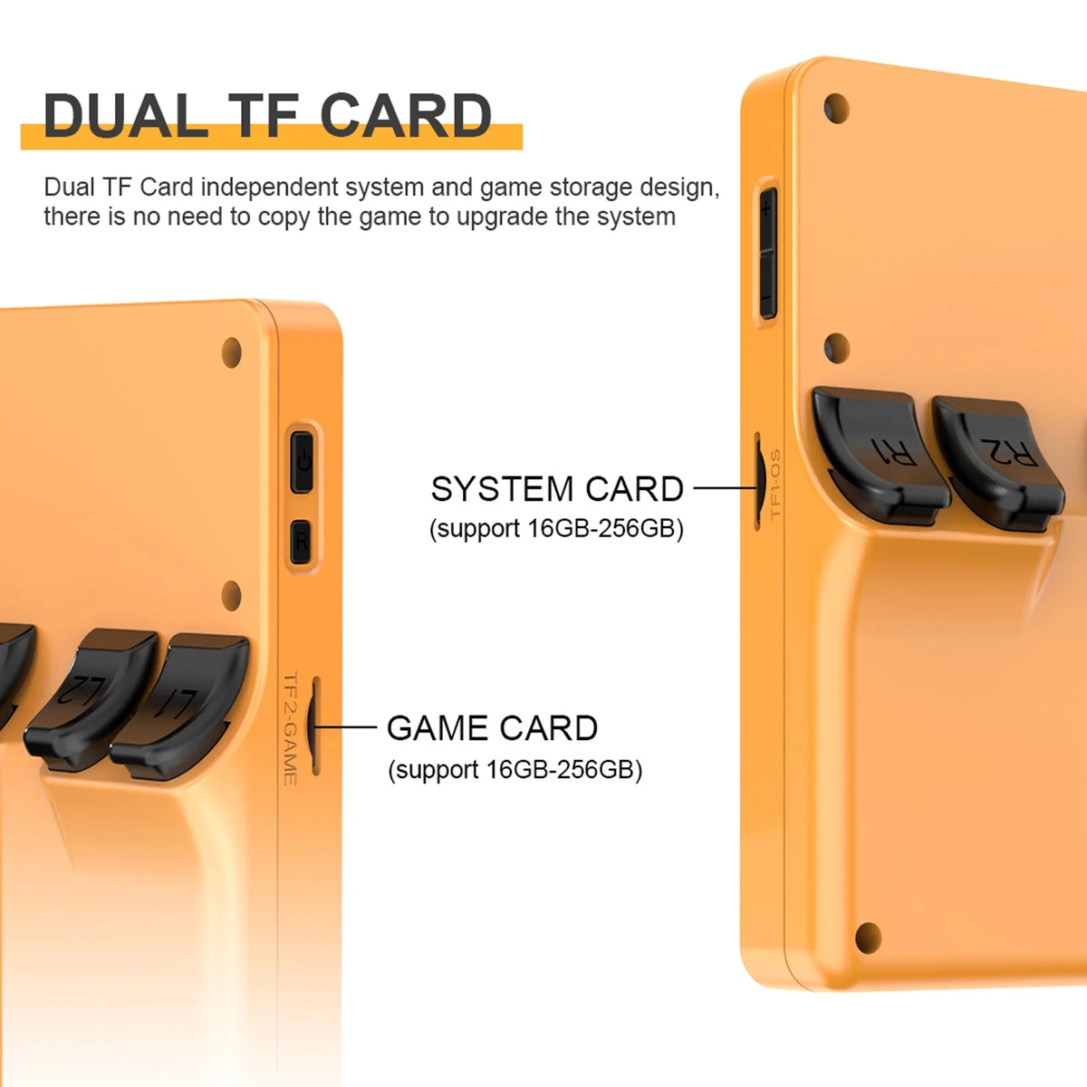 Handheld Game Console Retro Game Player Open Source System Built-in 15000+ Games 3.5-inch IPS Screen 3.5mm Headphone Jack 3500mAh Rechargeable Battery J198