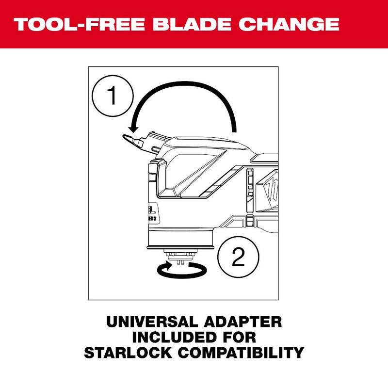 Oscillating Multi Tool Kit with Battery, Charger, Bag and Carbide Blades M122979