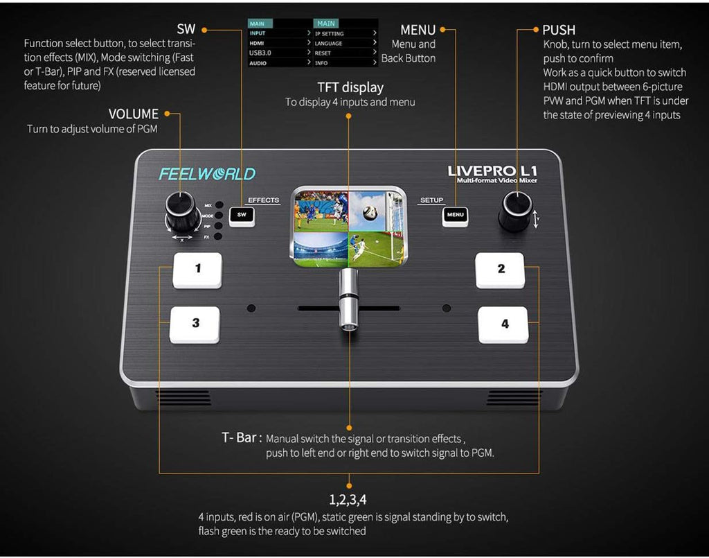 Multicamera Video Switcher with 2-Inch TFT Display 4 x HDMI inputs USB3.0 P8062