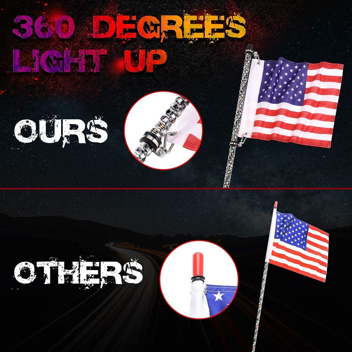 2PCS 3FT RGB LED Whip Lights with Spring Base RF Remote Controlled Q877