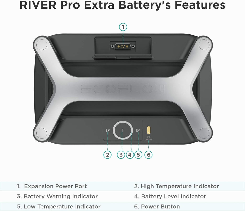 720Wh Expandable Power Battery W973