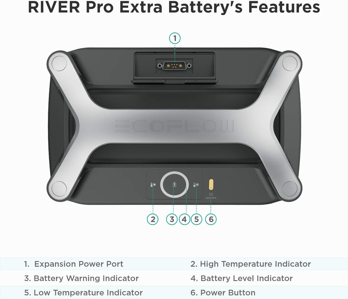 720Wh Expandable Power Battery W973