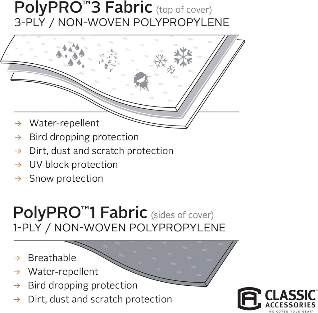 Grey Pop-Up Camper Trailer Cover R4789