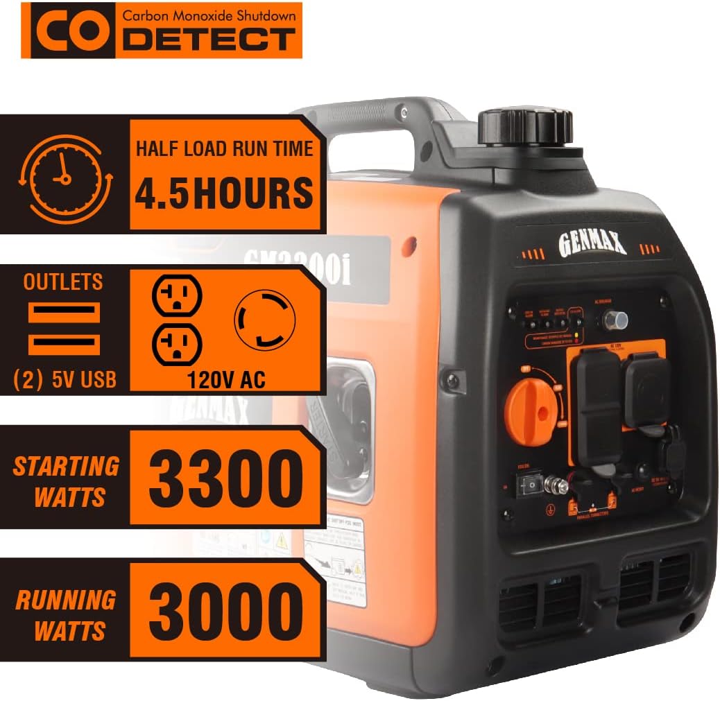Gas Powered Inverter Generator O8021