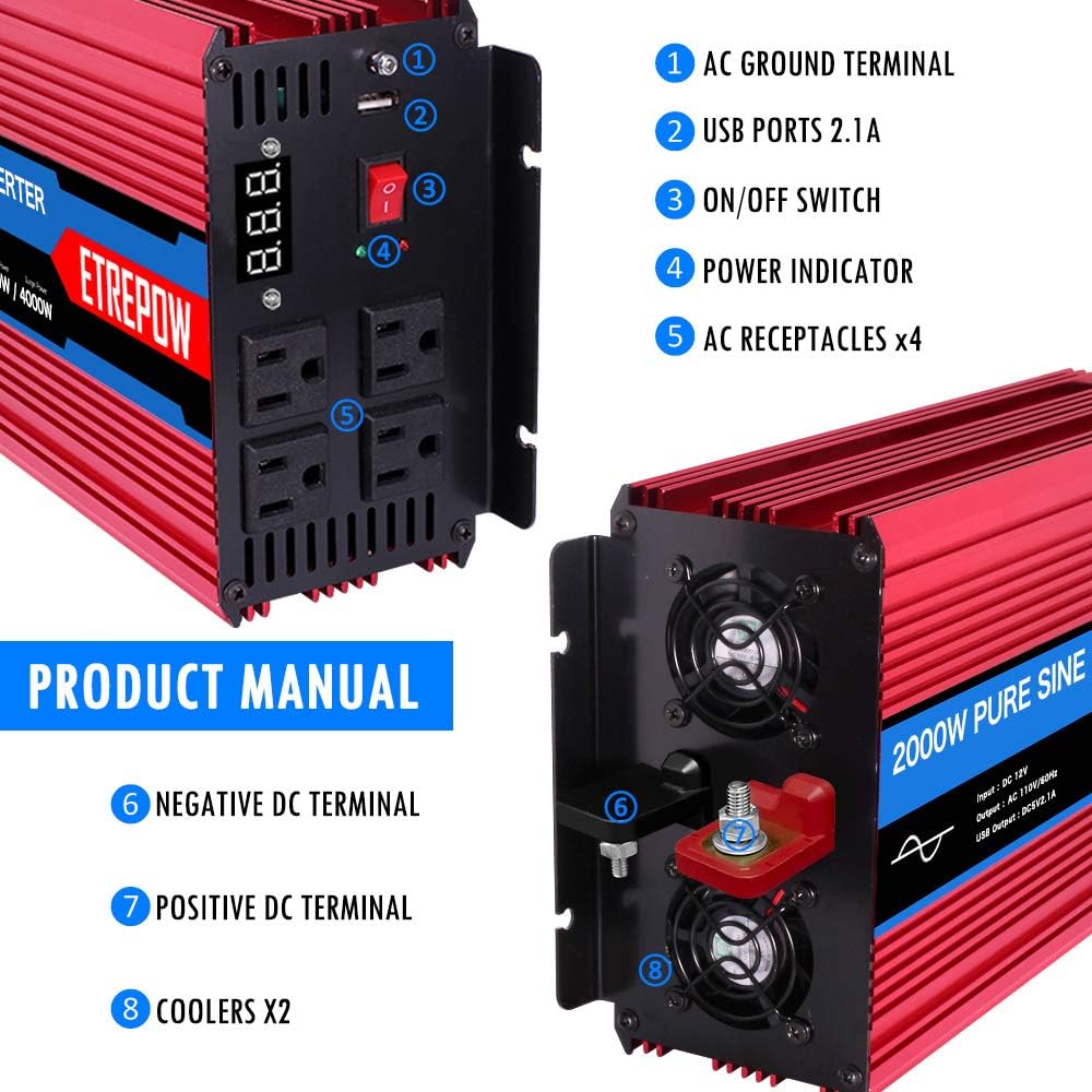 2000 Watt Pure Sine Wave Power Inverter 12V DC to 110V AC Q1610