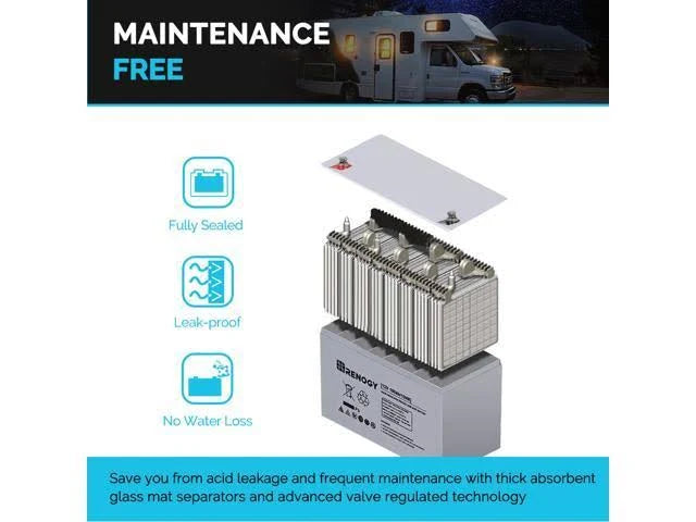 12V 100Ah Deep Cycle AGM Battery with Box X80390